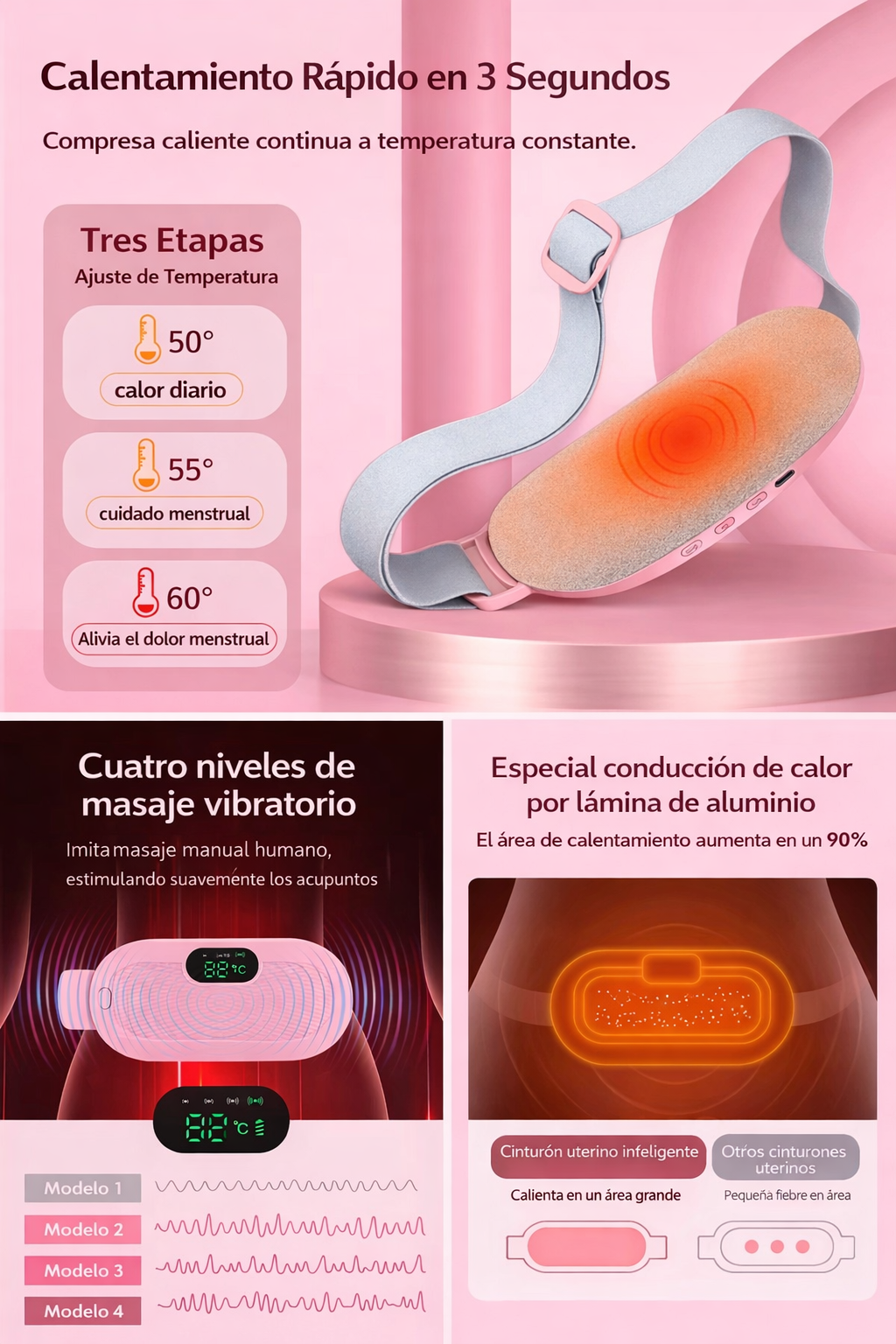 Cinturón Calefactable Terapéutico