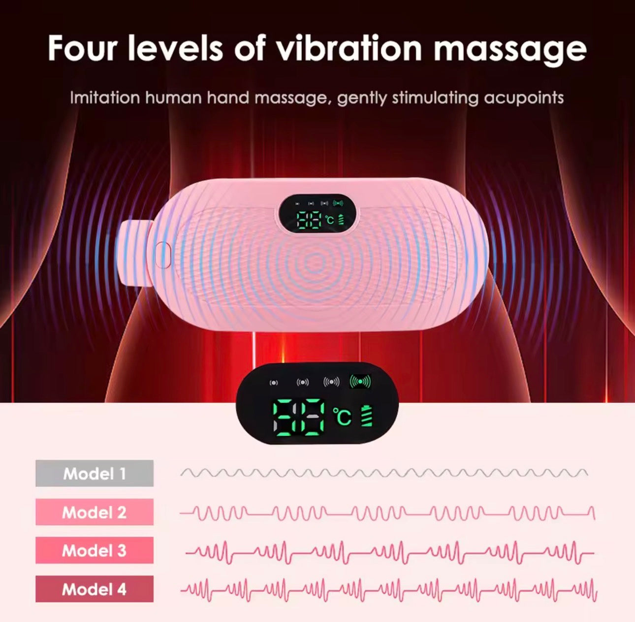 Cinturón Calefactor Menstrual Inteligente